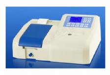  水質(zhì)評價方法有哪些？